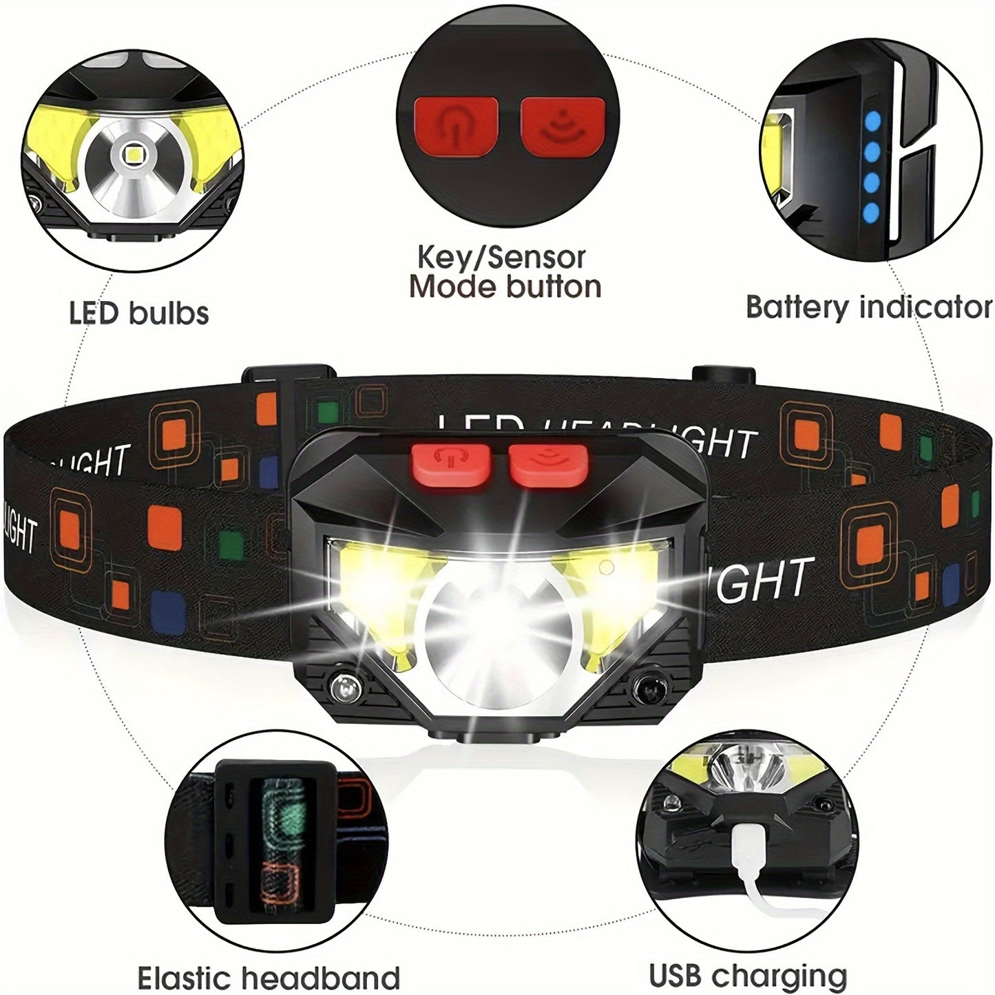 2/1 Pack 1200 Lumens Ultra Bright LED Rechargeable Headlamp With Motion Sensor, Headlight Flashlight, 8 Modes Suitable For Outdoor Camping, Running, Fishing, Emergency Response