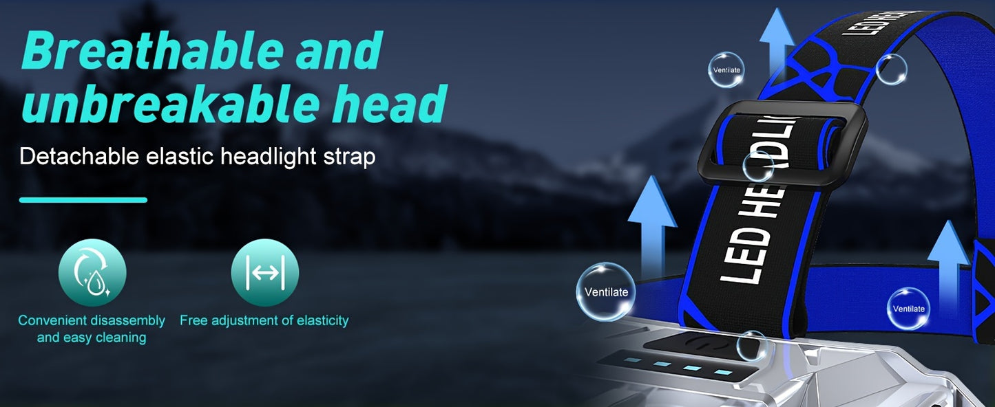 Rechargeable LED Headlamp, High Power, Super Bright, Motion Sensor, Waterproof, Outdoor Hunting Light, Flashlight, Portable Head Lamp for Fishing, Camping, Hiking, ABS Material, Polished Metal Finish, USB Charging, LED Light