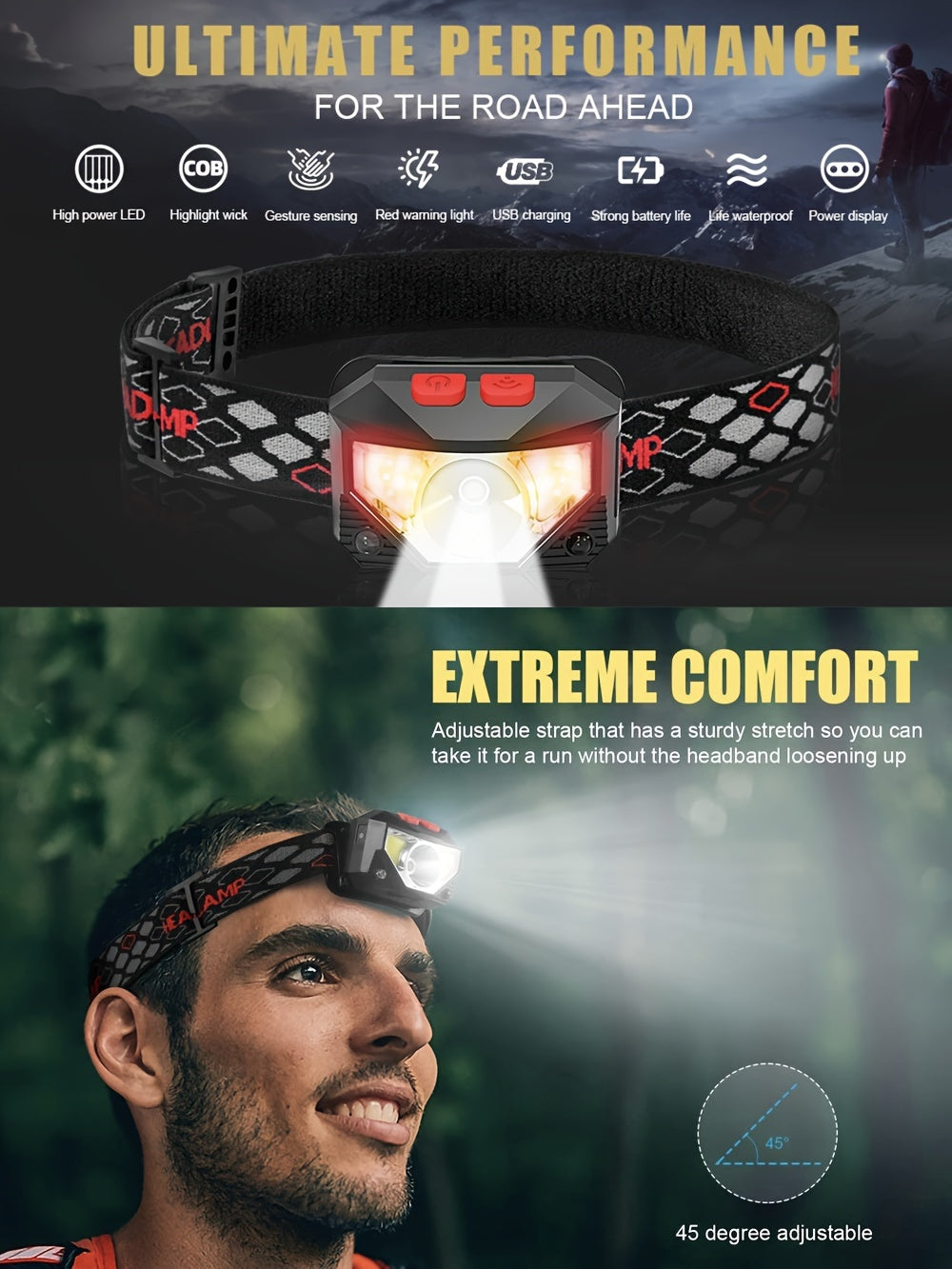 2/1 Pack 1200 Lumens Ultra Bright LED Rechargeable Headlamp With Motion Sensor, Headlight Flashlight, 8 Modes Suitable For Outdoor Camping, Running, Fishing, Emergency Response