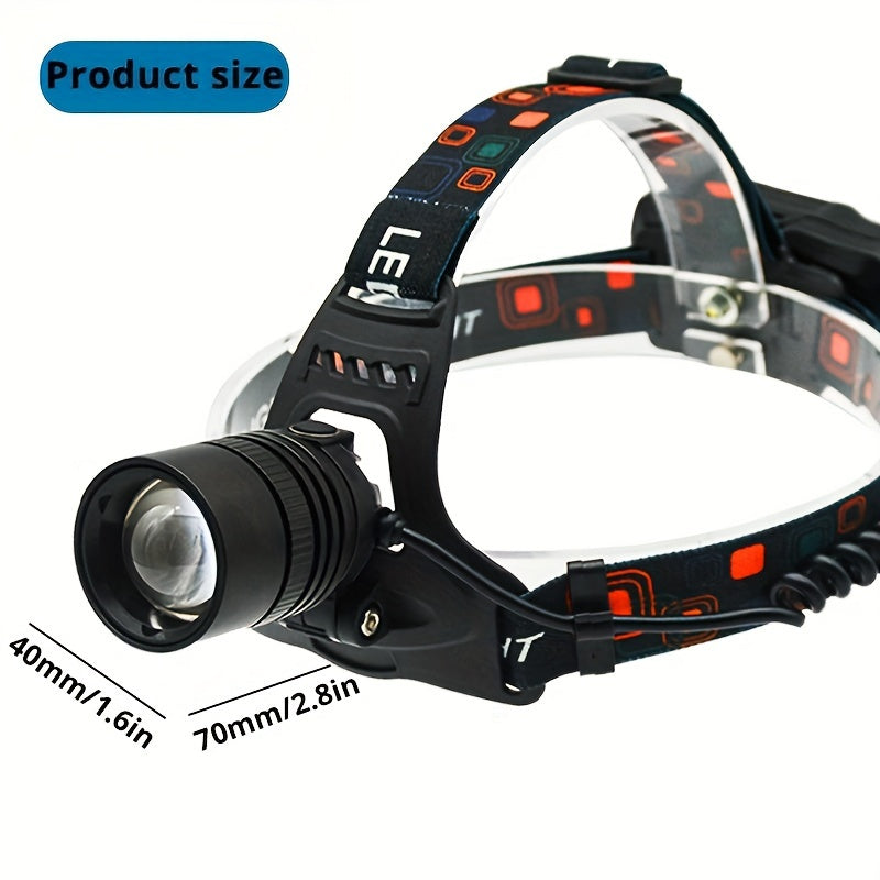 Powerful LED Headlamp, 18650 Usb Rechargeable Flashlight, 3 Modes Super Bright Headlight