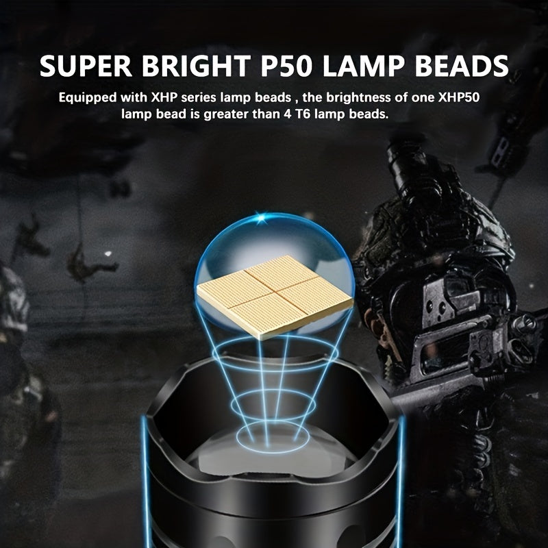 Powerful LED Headlamp, 18650 Usb Rechargeable Flashlight, 3 Modes Super Bright Headlight