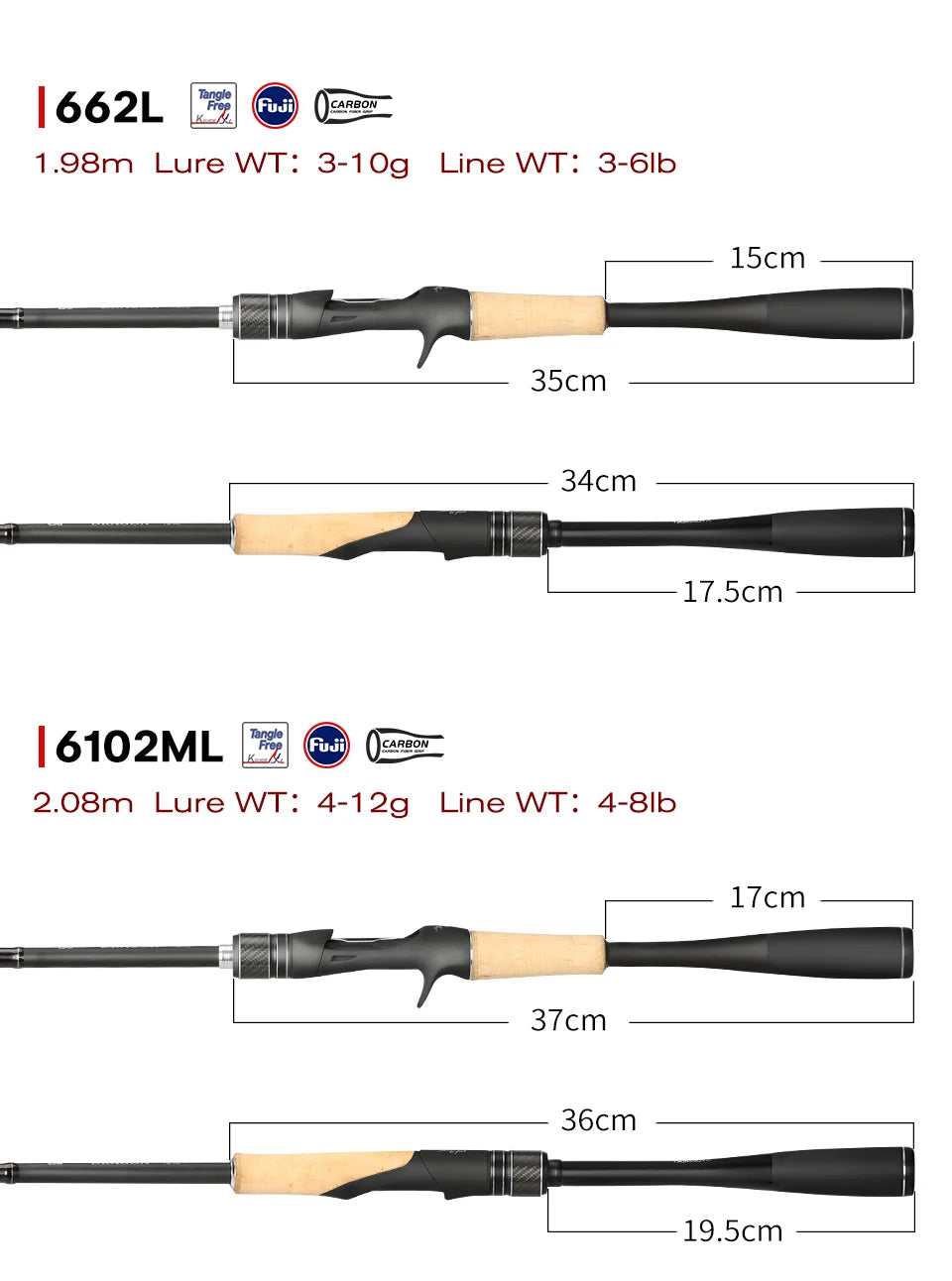 TSURINOYA DRAGON Fishing Rod 1.98m 2.08m L ML M Fast Action Spinning Casting Rod For Bass Pike FUJI Guide Carbon 2 Section Rod