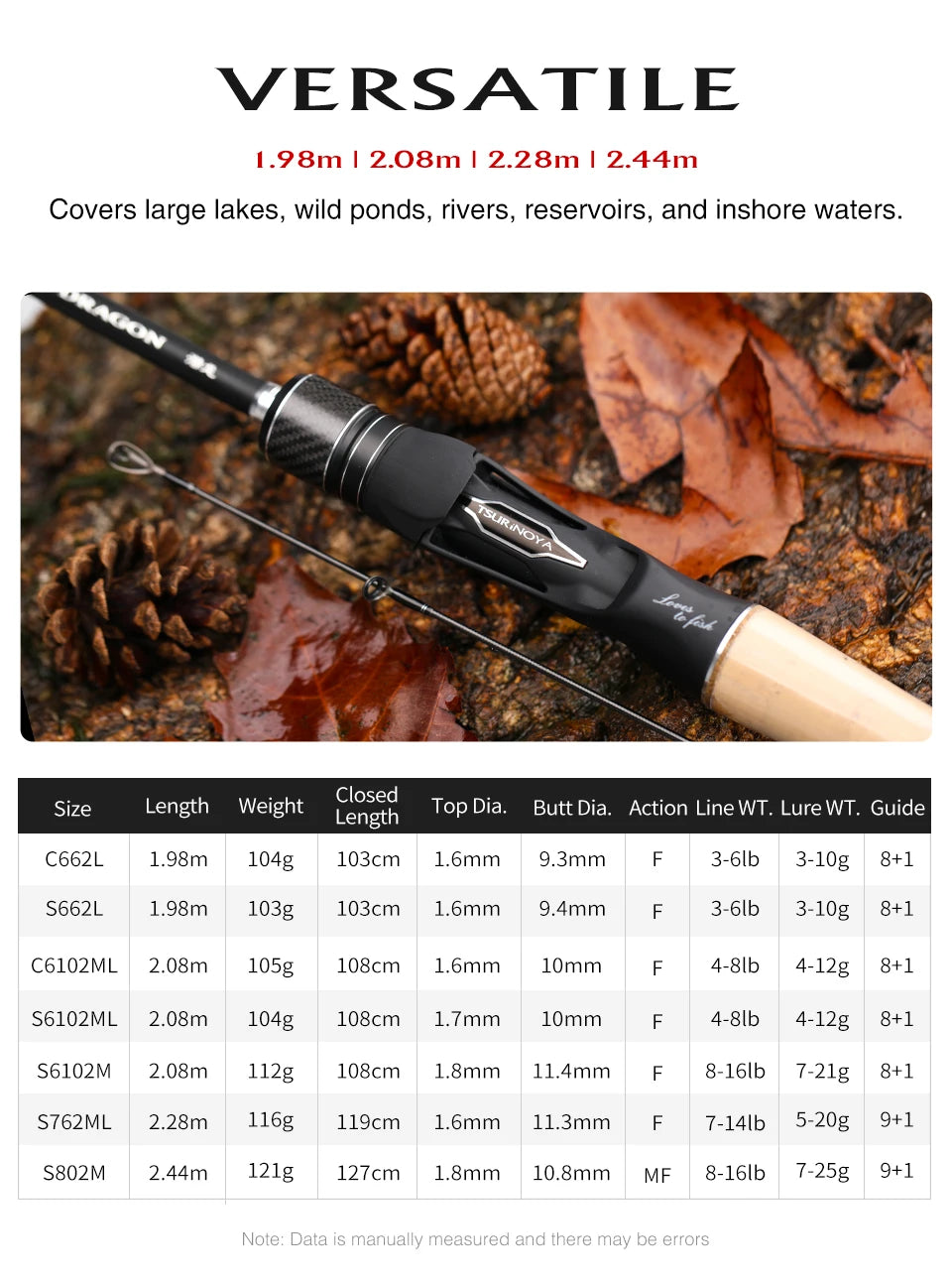 TSURINOYA DRAGON Fishing Rod 1.98m 2.08m L ML M Fast Action Spinning Casting Rod For Bass Pike FUJI Guide Carbon 2 Section Rod