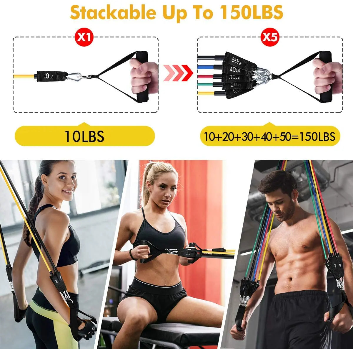 150lb Fitness Resistance Bands Set Yoga Elastic Band Booty Belt Training Loops Bands Workout Gym Equipment for Home Bodybuilding