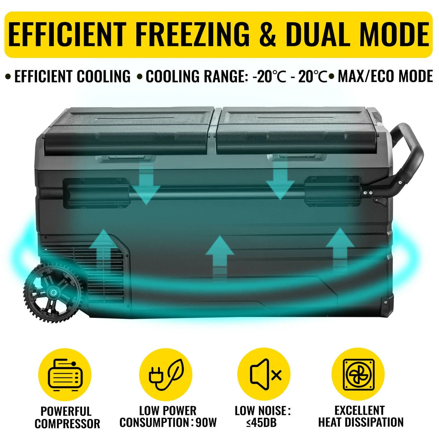 VEVOR 75L 95L Small Car Fridge 12V/24V Portable Mini Dual Storage Zone Refrigerator Compressor Truck Freezer Cooler for Home Use