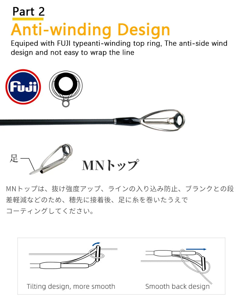 MADMOUSE BamBluz Japan Full Fuji Parts 3 Section Portable Slow Jigging Rod 1.9M Shipping/casting Corss Carbon Ocean Boat Rod