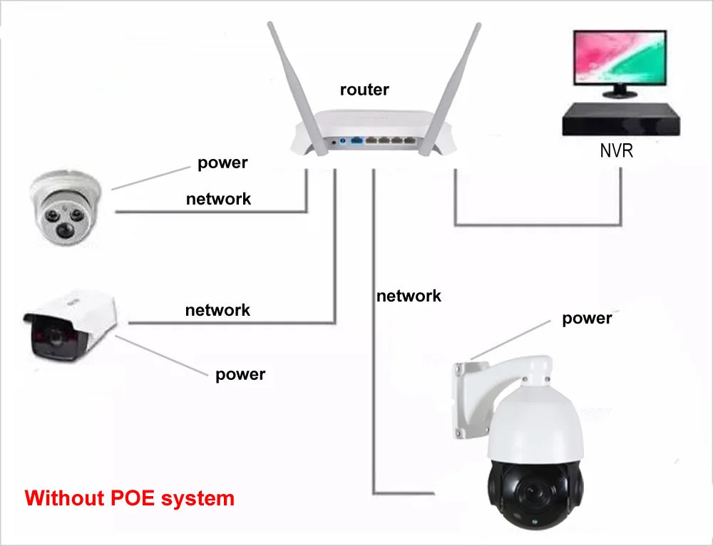 IMX415 4K 8MP 6MP 5MP 4MP 3MP 2MP outdoor Onvif-compatible H265 POE IP PTZ camera speed dome 30x zoom ptz ip camera