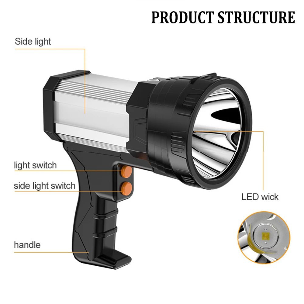 Powerful 10000mAh Power Bank LED Searchlight Super Bright LED Work Light Rechargeable Handheld Flashlight Spotlight Waterproof