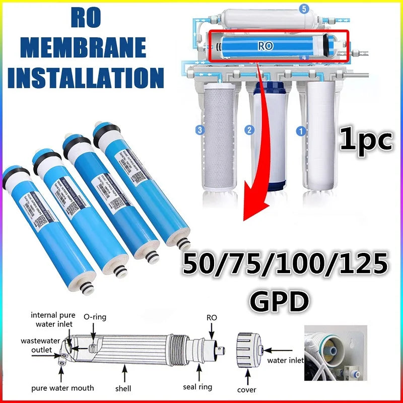 1Pcs 50/75/100/125GPD Home Kitchen Reverse Osmosis RO Membrane Replacement Water System Water Filter Purifier Drinking Treatment