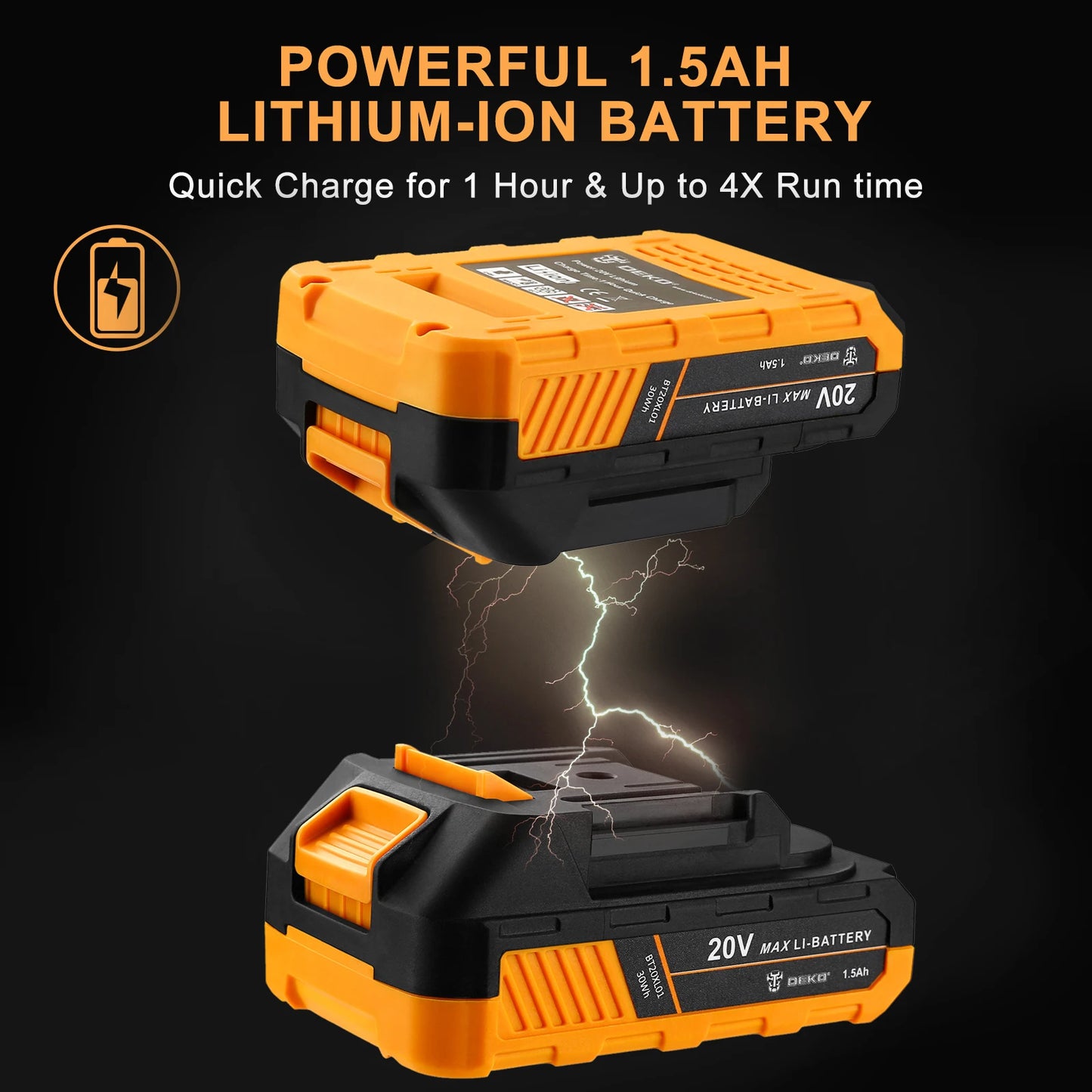 DEKO New 20V Cordless Drill Driver, 40N.m Electric Screwdriver,1500mAh Lithium-ion Battery,Fast Charger Power Tools for Home DIY