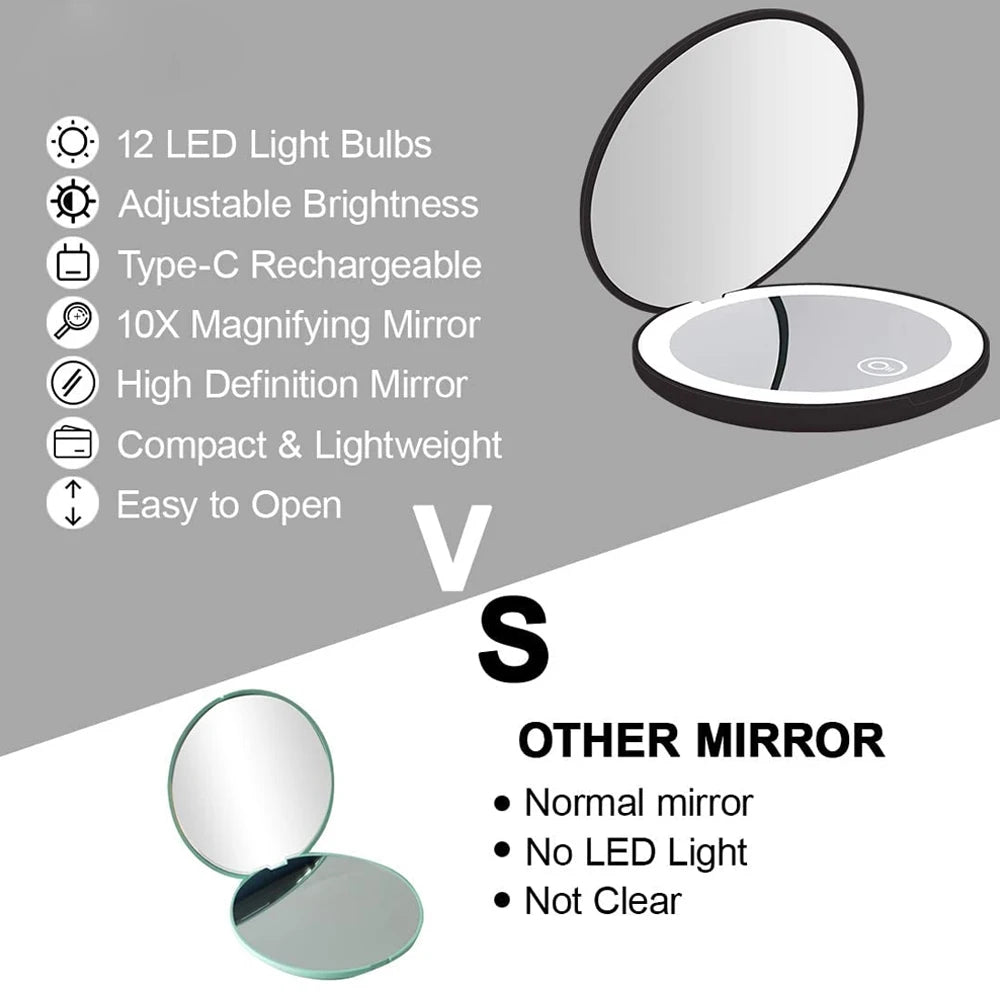 Mini Portable Folding Travel Mirror LED Light Makeup Mirror Compact Mirror 10X Magnification 2-sided Beauty Makeup Round Mirror