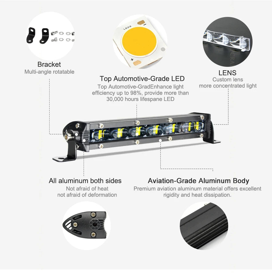 1/2PCS Super Bright LED Work Light Bar 6D Lens 25inch 120W Off Road Accessories 4x4 Foglight For Lada Truck Vehicle Sidelight