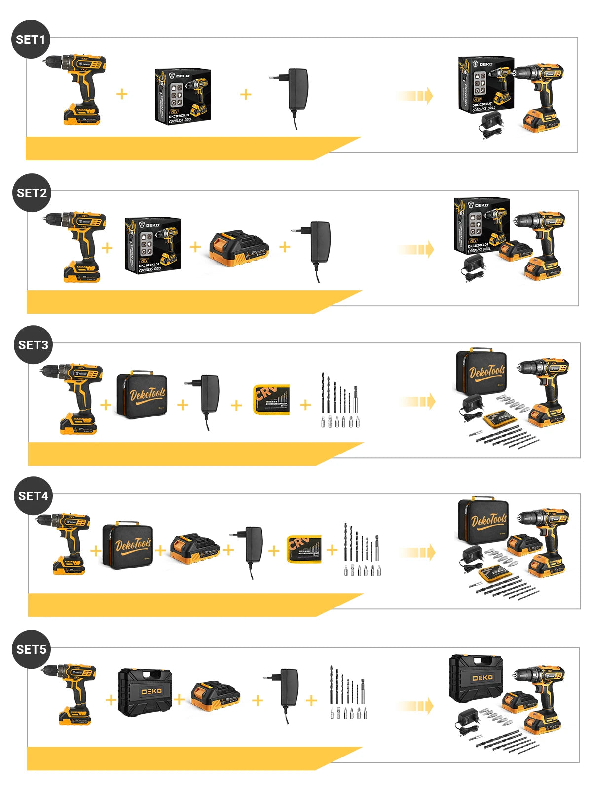 DEKO New 20V Cordless Drill Driver, 40N.m Electric Screwdriver,1500mAh Lithium-ion Battery,Fast Charger Power Tools for Home DIY