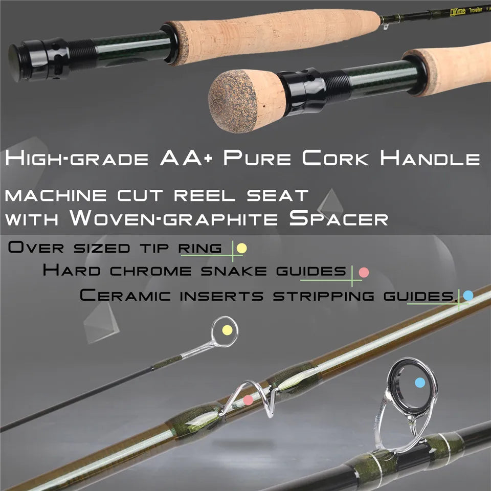 Maximumcatch AllTime 8pc Travel Fly Fishing Rod 5wt/6wt/8wt 9ft Pure 30T Carbon Fiber Fast Action Fly Rod