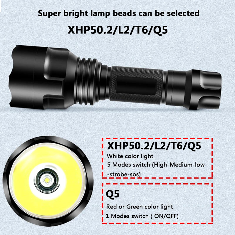 XHP50 Tactical Light Flashlight Lamp Torch 5 Shock Resistant Hard Defense Led Bulbs C8 Litwod Hunting Aluminum Black T6 3800 15W