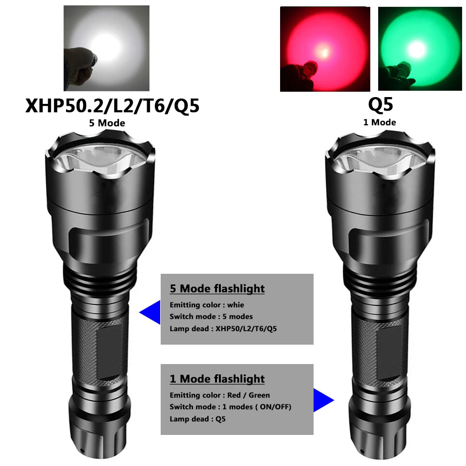 XHP50 Tactical Light Flashlight Lamp Torch 5 Shock Resistant Hard Defense Led Bulbs C8 Litwod Hunting Aluminum Black T6 3800 15W