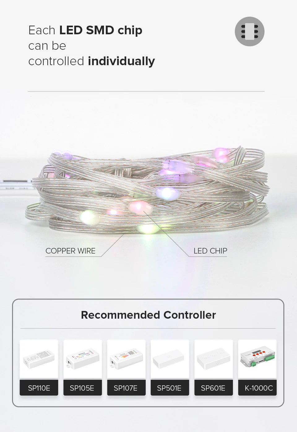 WS2812B RGBIC Christmas Lights LED String 5 m 50 leds WS2812 Birthday Party Room Decoration Light Addressable Individually DC5V