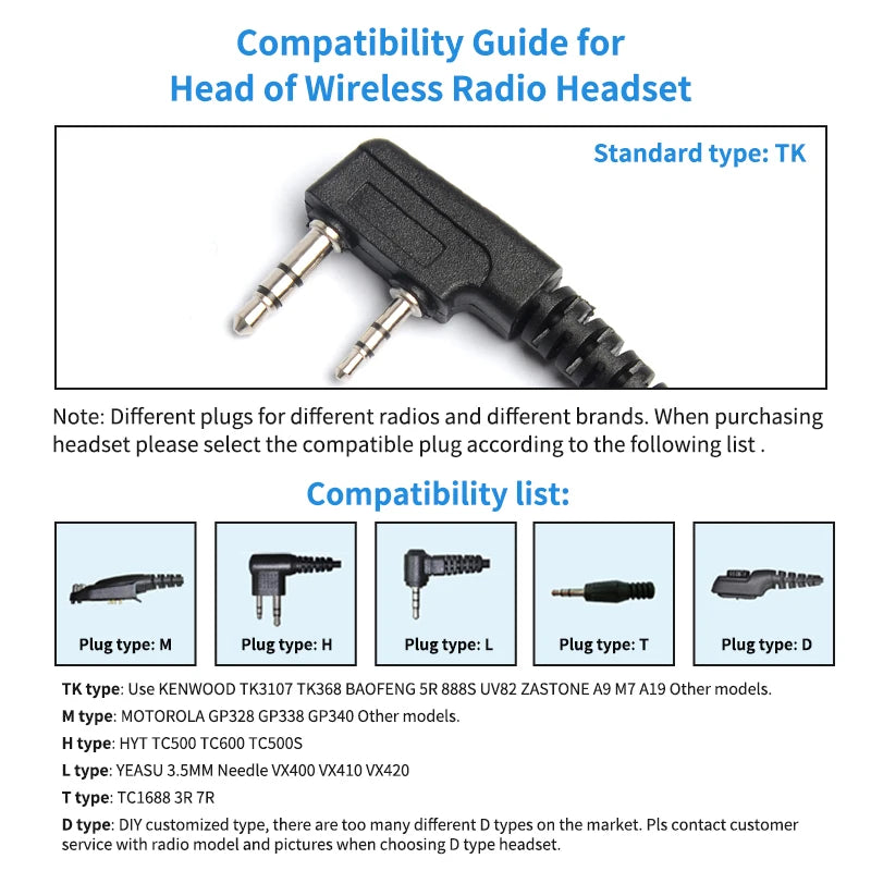 Zastone Walkie Talkie Earpiece 2 Pin K Plug PTT Air Acoustic Tube Earphone Portable Radio Headset Headphone for Baofeng