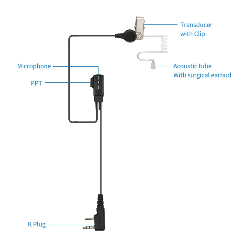 Zastone Walkie Talkie Earpiece 2 Pin K Plug PTT Air Acoustic Tube Earphone Portable Radio Headset Headphone for Baofeng