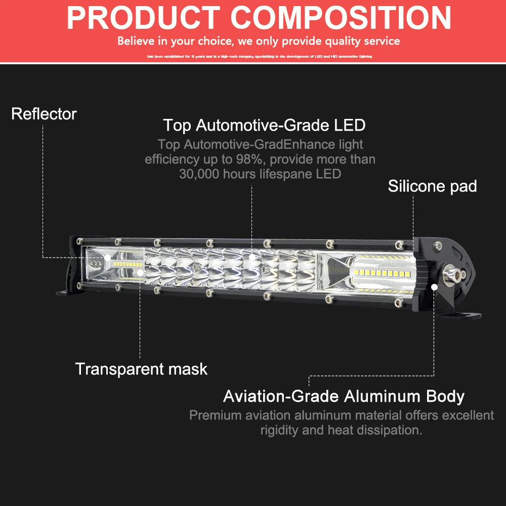 Tripcraft Ultra-Slim 120W 180W 240W 300W 4x4 led bar for Car Tractor UAZ Offroad 4WD ATV Truck Car accessories for vehicles