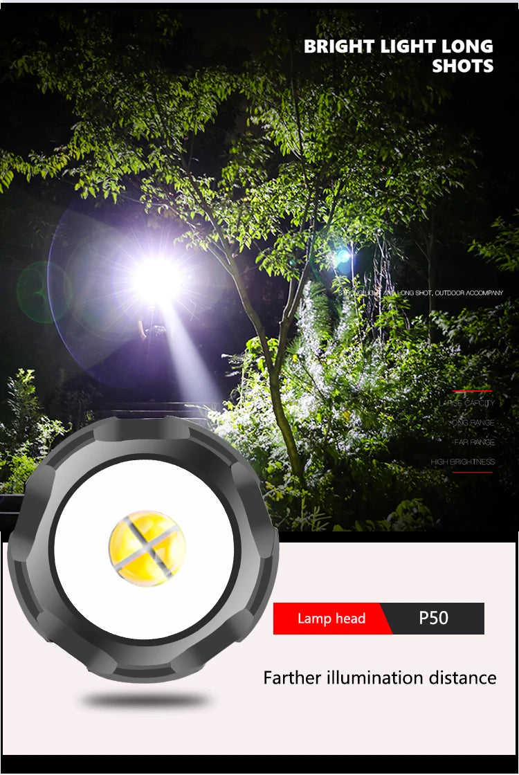 Super Bright LED Flashlight Rechargeable High Quality P70.2 P50 Tactical Hunting Torch Usb Zoomable Lantern By 18650 Battery