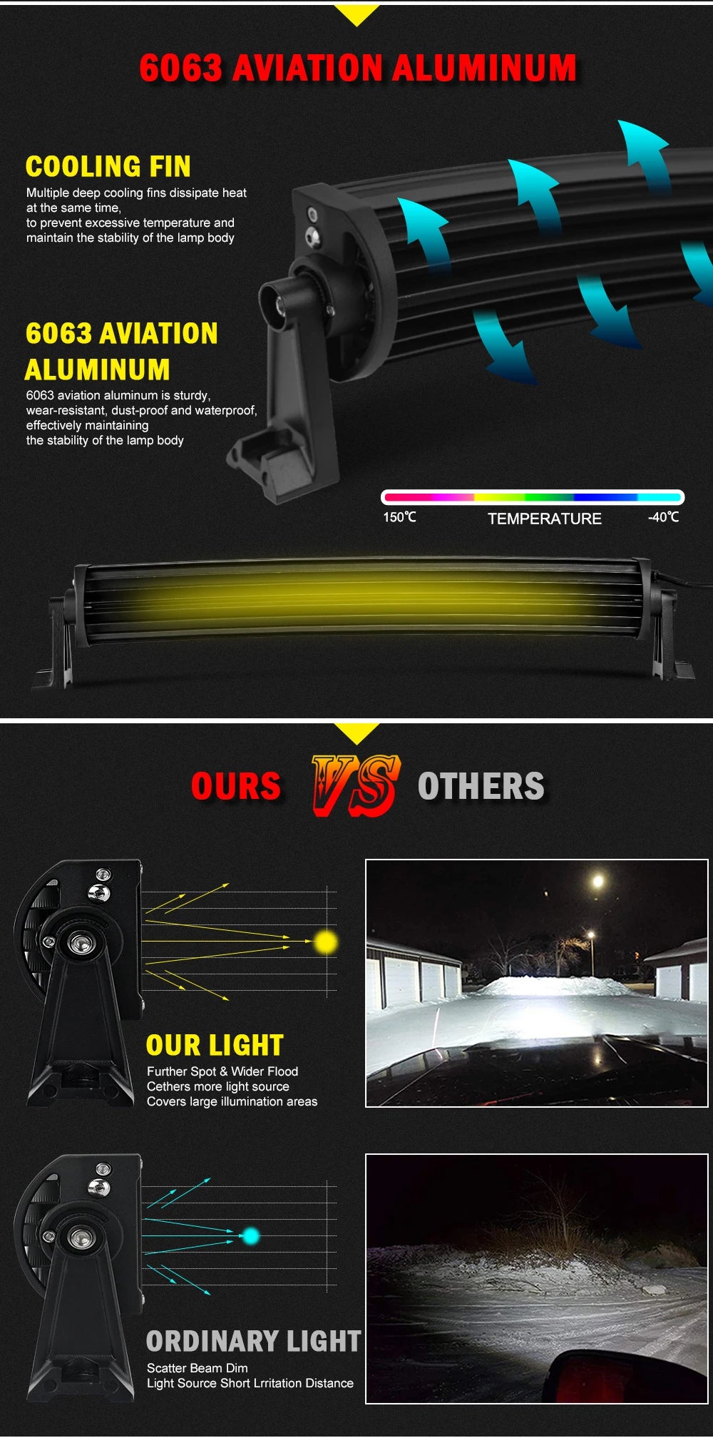 CO LIGHT 52" 12V 24V Offroad Led Light Bar Spot Flood Combo Beam 110000LM Led Bar 2-Row Led Work Light Bar for Car 4WD Truck SUV