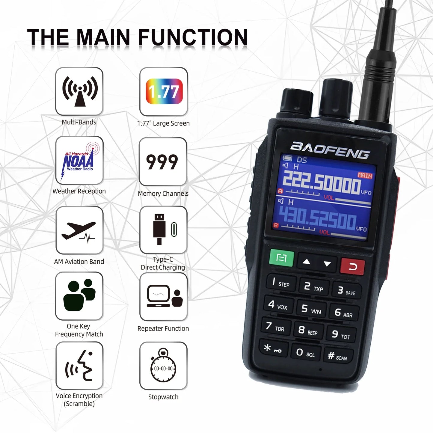 Baofeng Official Store UV-22 Walkie Talkie Long Range USB Type-C High Capacity NOAA 999CH FM Two Way Radio