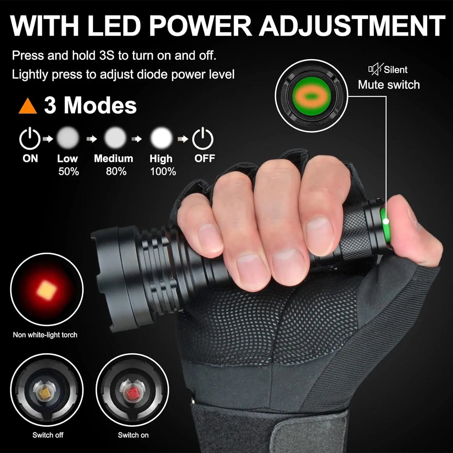 ANEKIM Z-IR 850/940 Zoom Infrared Torch, Silent 3 Mode Adjustable Power Tactical Flashlight, 18650 Battery Infrared Lamp