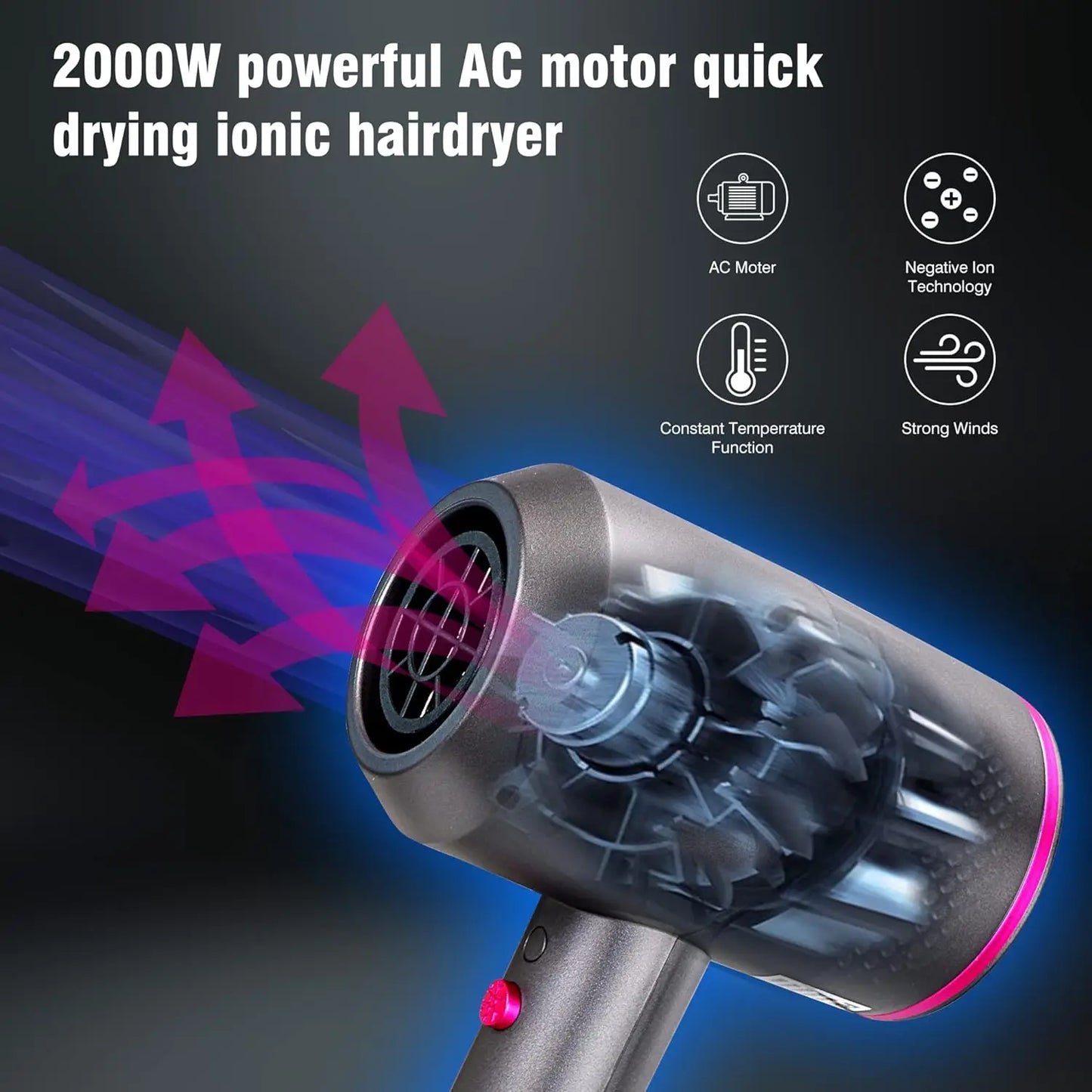 2000W Anion High-Speed Hair Dryers Styling Electric Turbine Safety Low Noise Quick Drying Cold Hot Wind Suitable For Home Salons