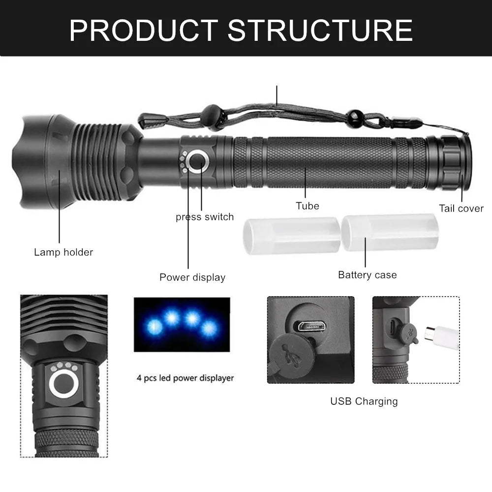 USB Powerful xhp70.2 Flashlight Torch Super Bright Rechargeable Zoom LED Tactical Torch xhp70 18650 or 26650 Battery Camp Lamp