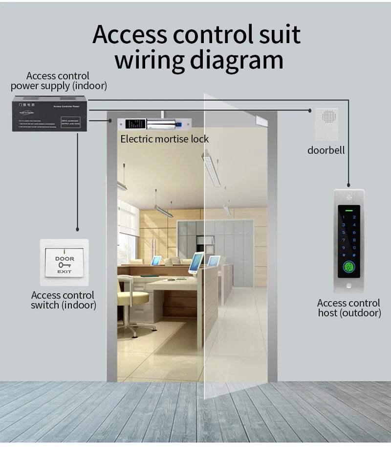 Tuya Access Control Keypad BLE Standalone Fingerprint Metal Waterproof Backlight Wall Embedded Door Opener RFID Reader+M165 box