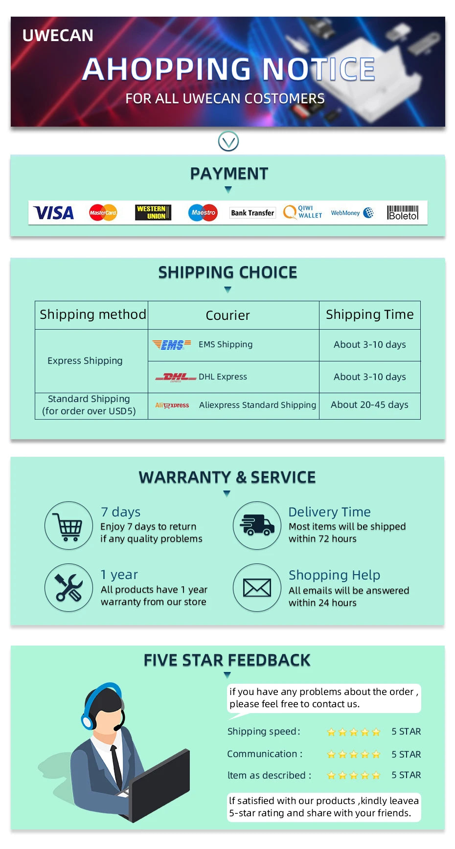 Lightning iPhone to Dual 3.5mm Aux Audio Headphone/Earphone Jack Adapter/Splitter/Cable Cord/Connector/Dongle with Charging