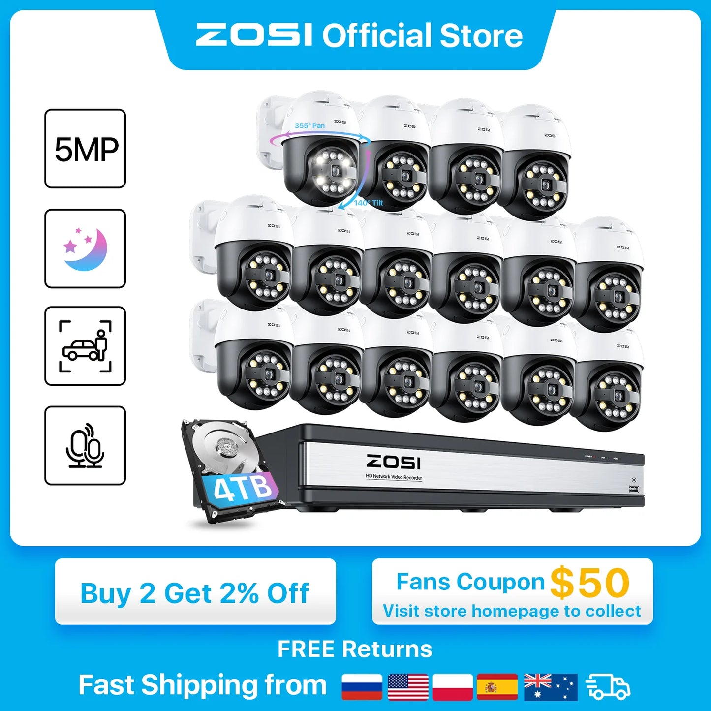 ZOSI 4K 16CH PoE Security Camera System AI Face Person Vehicle Detection 5MP Outdoor Auto Tracking PTZ CCTV Surveillance Camera