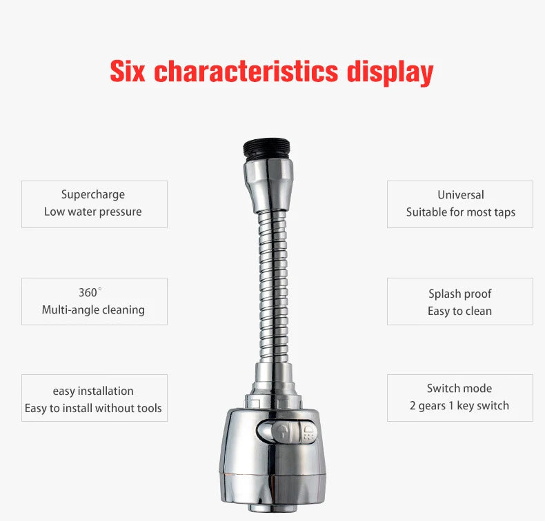 Dual Mode Kitchen Faucet Aerator 360 Degree Swivel Adjustable Sprayer Filter Diffuser Water Saving Nozzle Bath Faucet Connector