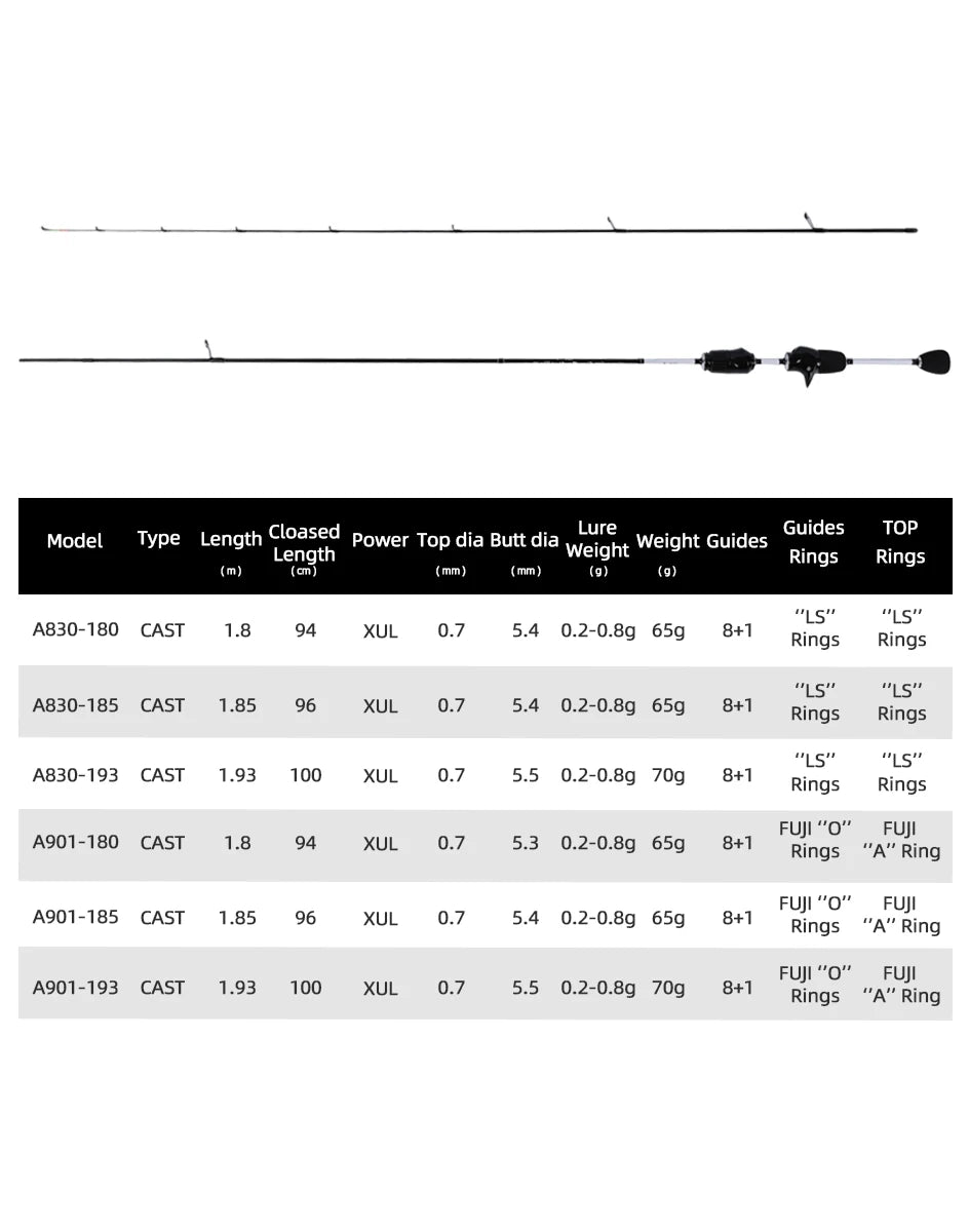 Mifine ILLUSION SLASH XUL Ultralight Spinning/Casting Rod 0.2-0.8g 30T Carbon Fiber Fuji/LS Rings Solid Tips For Trout Fishing