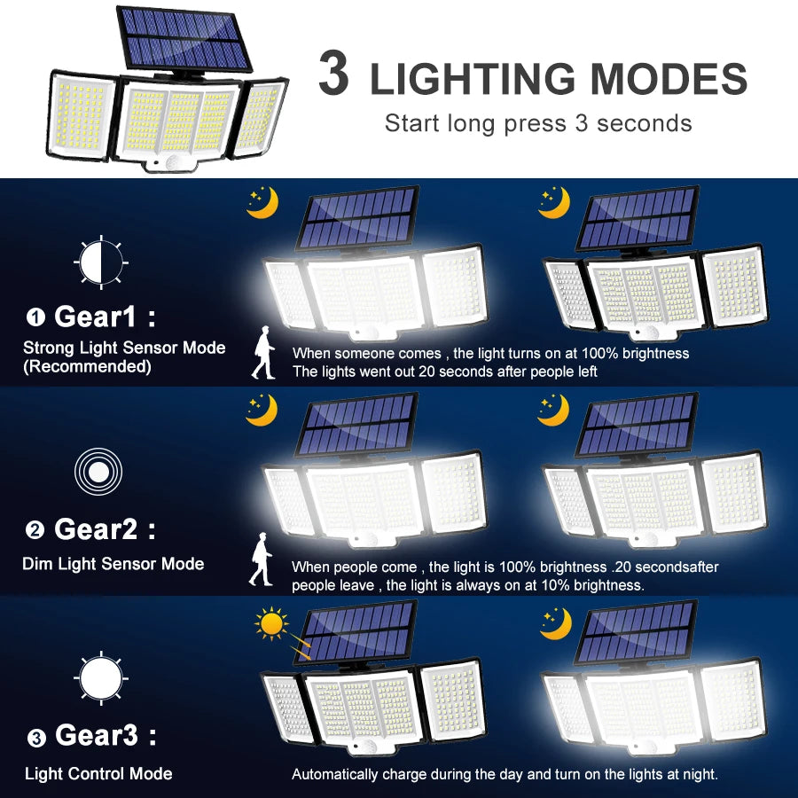 234LED Solar Light Outdoor Waterproof With Motion Sensor 3 Lighting Mode Security Light Solar Flood Light for Garden Garage Yard