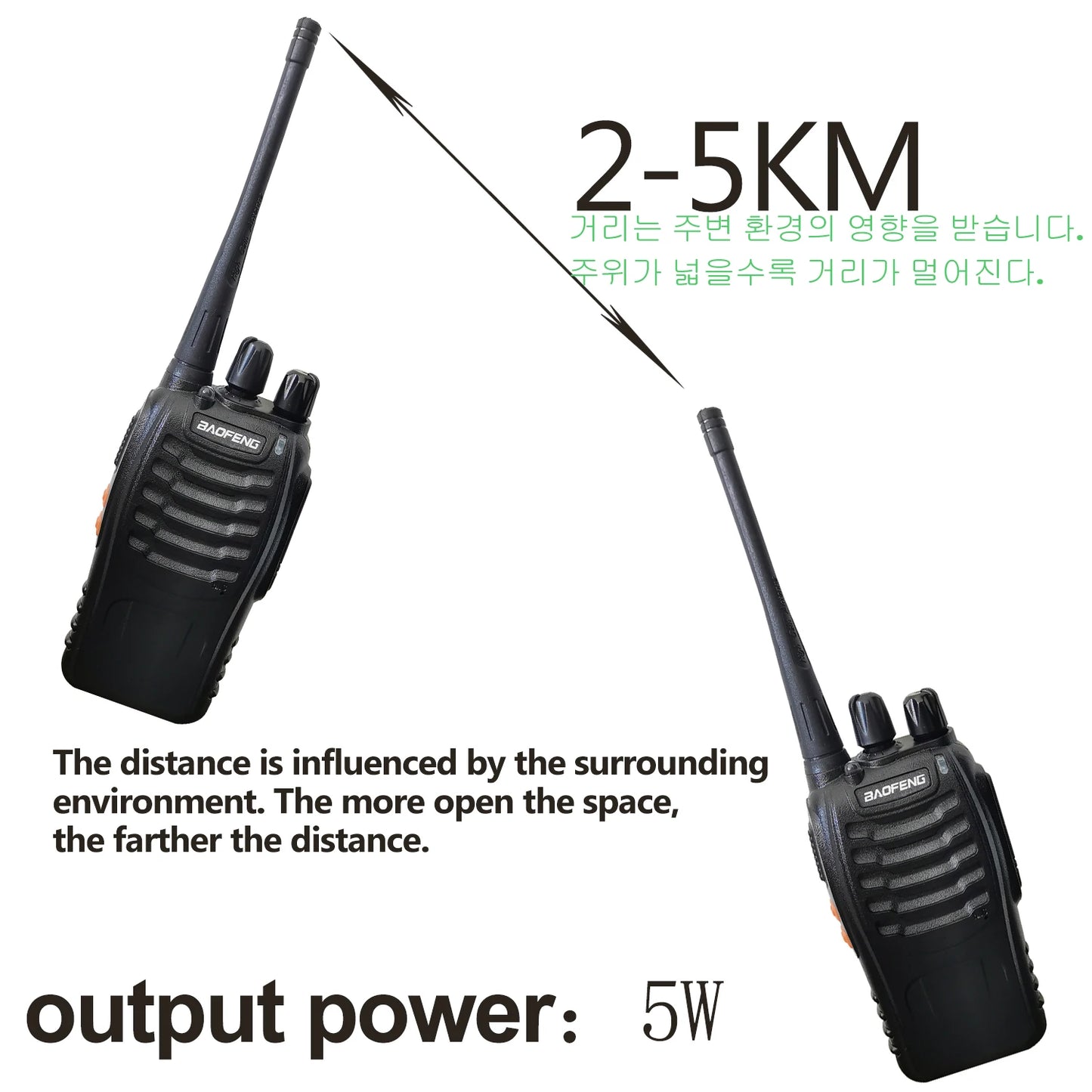 Self driving tour handheld baofeng walkie talkie BF 888 S 6 PCS or 3 pairs of long-distance two-way radios UFH 400-470MHZ