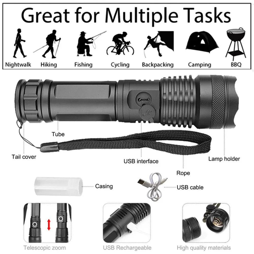 USB Powerful xhp70.2 Flashlight Torch Super Bright Rechargeable Zoom LED Tactical Torch xhp70 18650 or 26650 Battery Camp Lamp