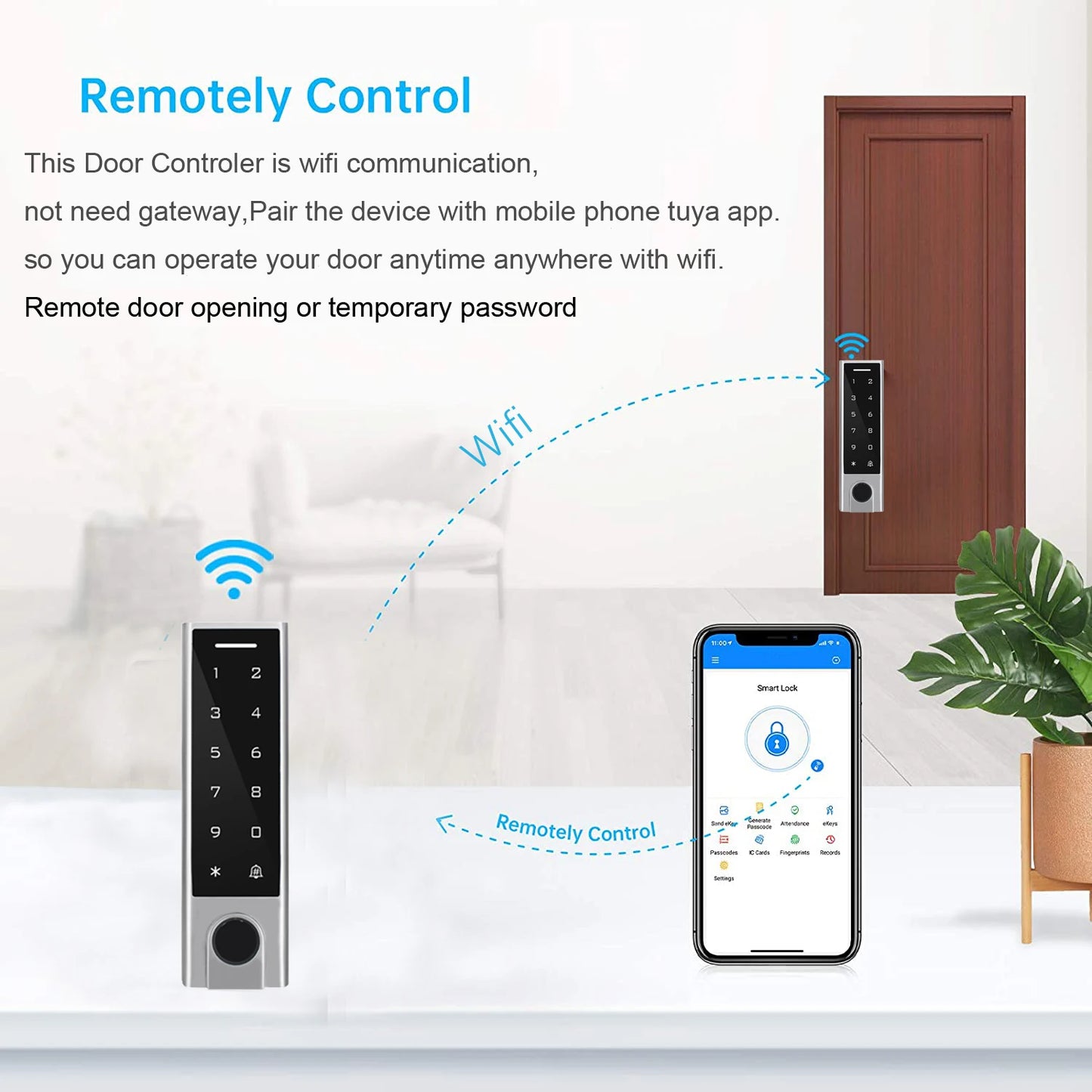 H3 / HF3 Tuya 2.4G Wifi Fingerprint Keypad 125Khz RFID Access Controller Waterproof Remote Control Anywhere Door Access Opener