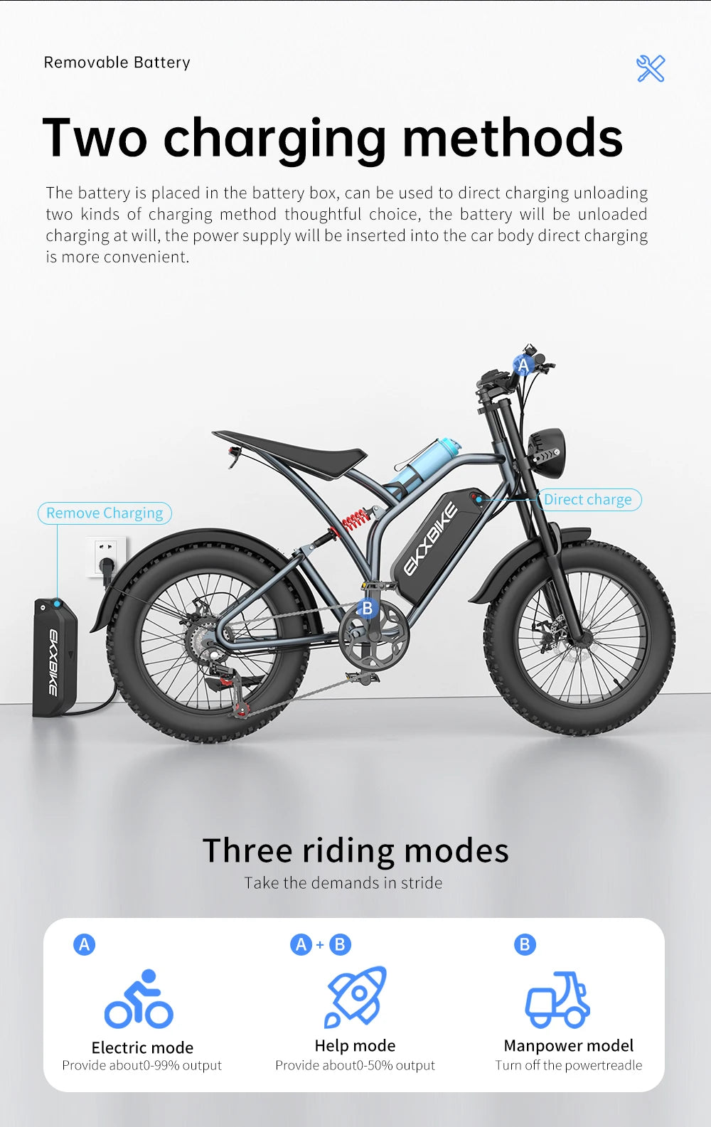 EKX T1 Electric Bike 20‘’*4.0 Fat Tires 1000W Motor 48V20AH Lithium Battery Road Electric Bicycle For Adults Mountain E-Bike MTB