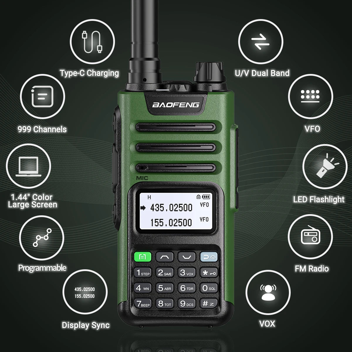 2PCS BaoFeng UV-13 PRO V2 High Power Dual Band Walkie Talkie Type C Charger 50 KM Long Range Transceiver Ham Two Way Radio