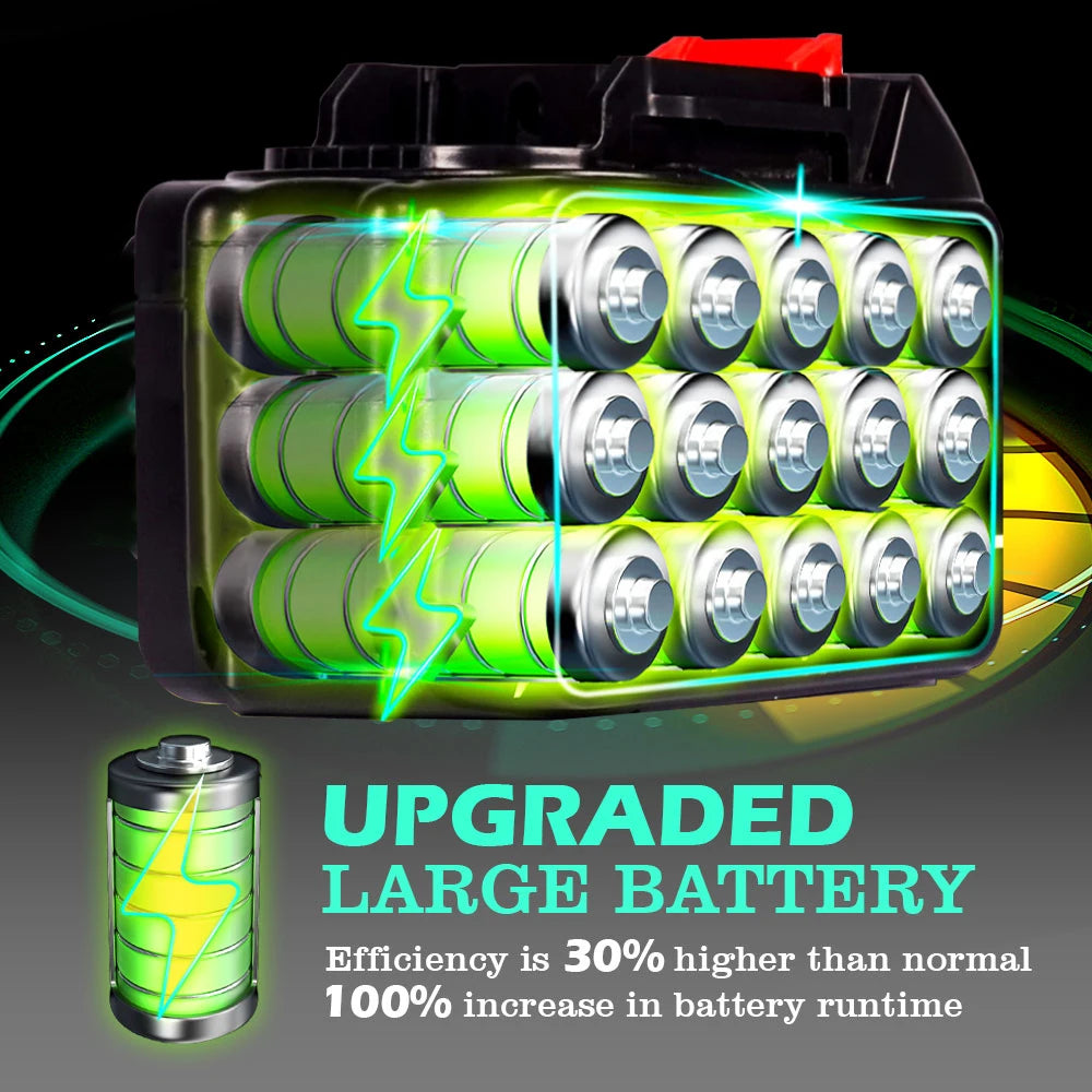 928VF 388VF Battery 22500mah 15000mah 7500mah Lithium Battery Rechargeable For Makita Battery Electric Chainsaw Power Tools