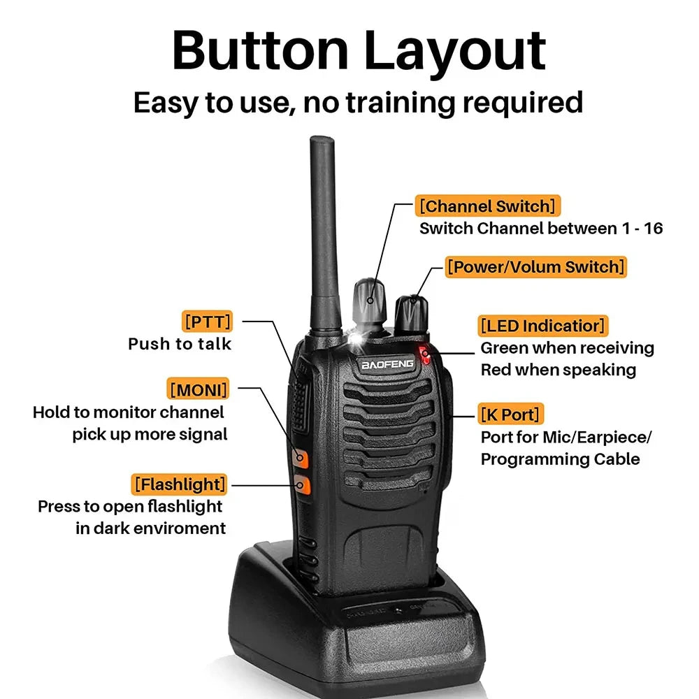 Baofeng BF-88E 1500mAh Walkie Talkie Long Range Handheld Two-way Radio 2pcs/pack with Charger Earpiece PMR446MHz