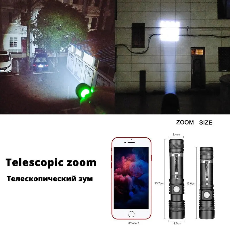 High Power Led Flashlights Zoomable Camping Torch With T6 LED Lamp Beads Waterproof 4 Lighting Modes Multi Function USB Charger