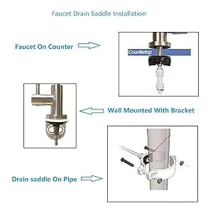 Reverse Osmosis Water Filtration System 100GPD Fast Flow Plus Extra 4 Filter for