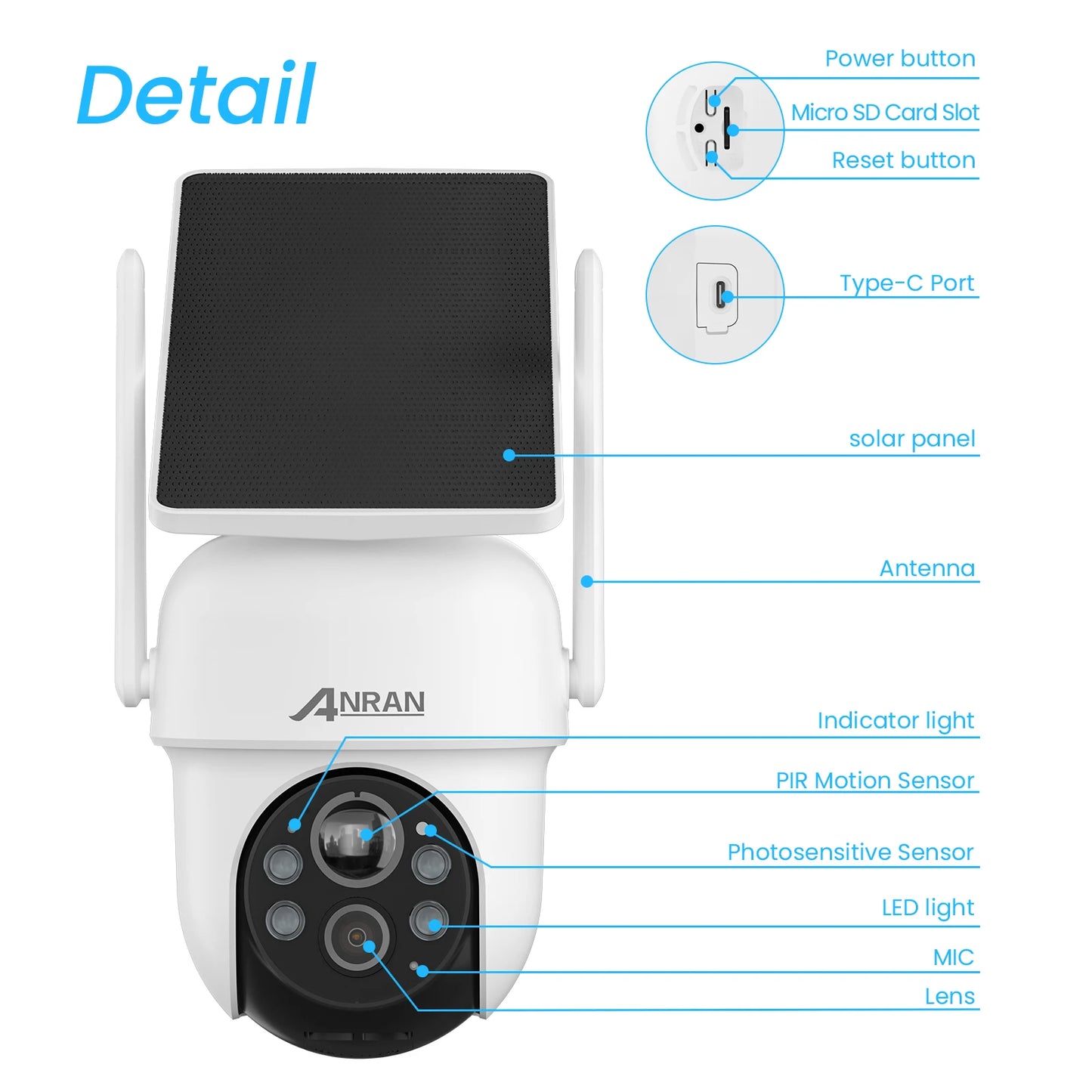 ANRAN 2K Wireless Solar Battery Camera Kit 360° PTZ Surveillance Security Outdoor Wifi Camera Set Humanoid Detection Siren Alarm