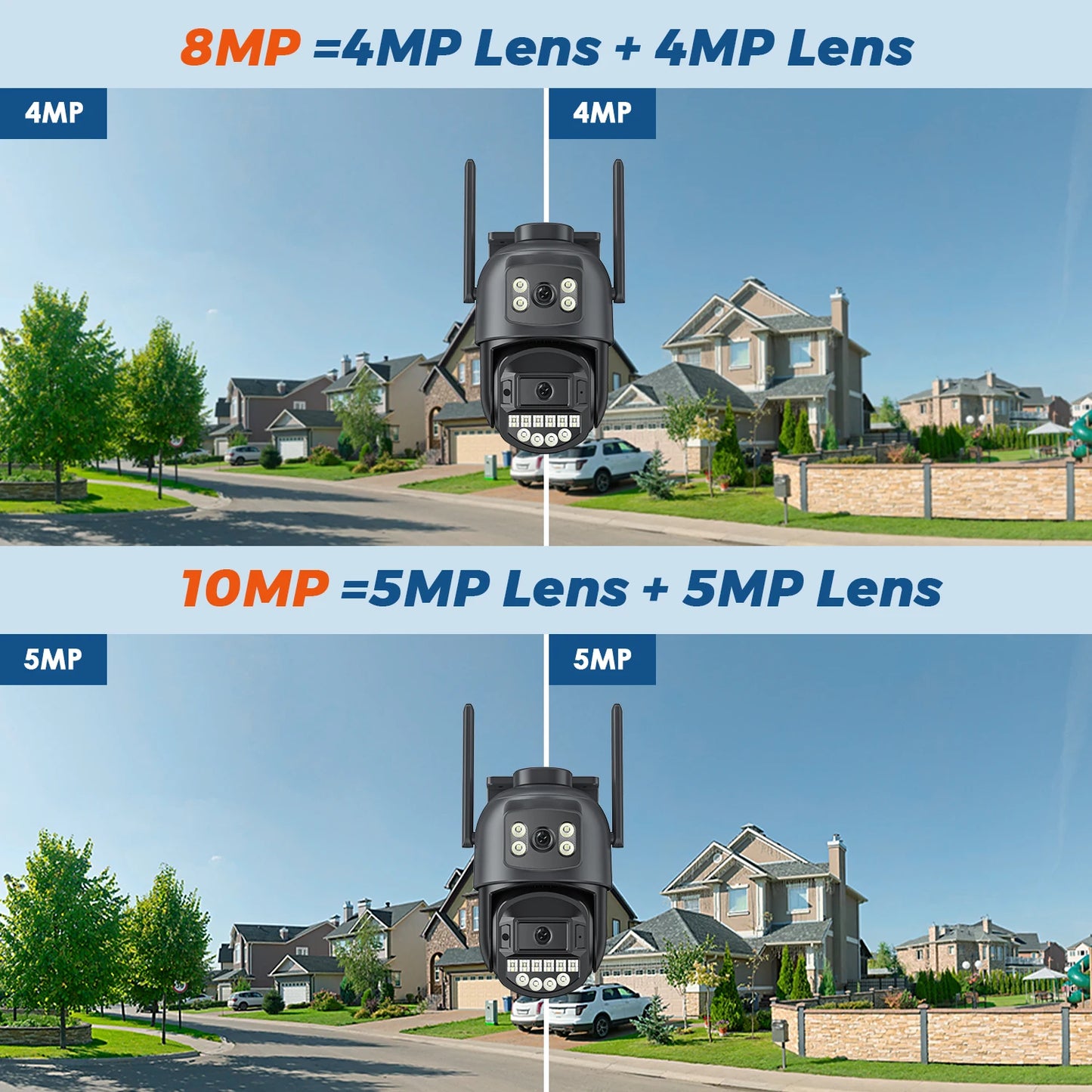 10MP 5K Wifi Surveillance Camera Outdoor 5X Digital Zoom PTZ IP Camera Dual Lens Dual Screens 2.4G/5G Auto Tracking Security CAM