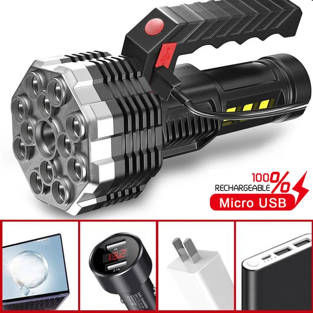 Most Powerful LED Flashlight USB Rechargeable Flashlights Outdoor Waterproof Torch Super Bright Emergency Lights