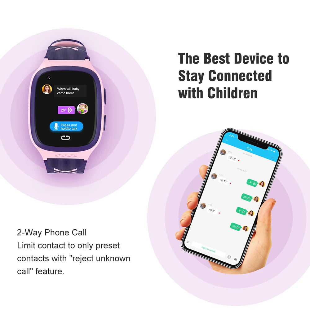 4G Kids Smart Watch Video Call Phone Watch Waterproof Monitor GPS SOS SIM Location Monitor Children Boy Girl Smartwatch Gifts