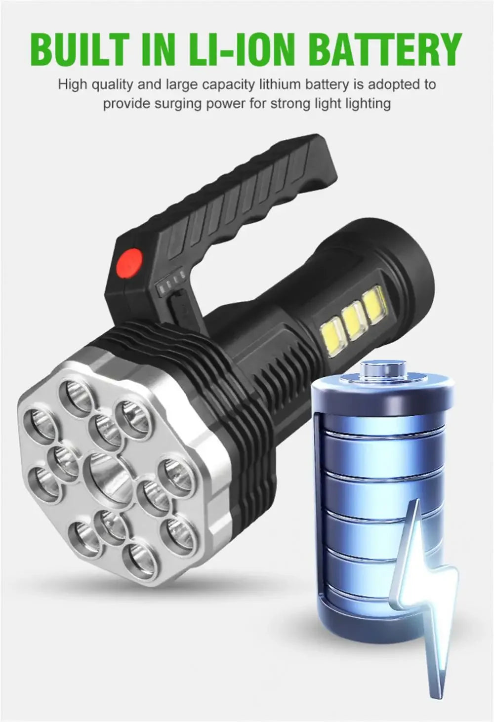 Most Powerful LED Flashlight USB Rechargeable Flashlights Outdoor Waterproof Torch Super Bright Emergency Lights